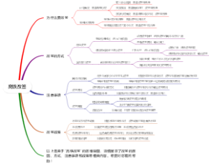 高铁改签