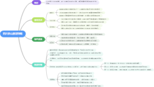 四川乐山旅游攻略