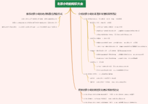北京小吃的知识大全