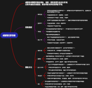 成都旅游攻略