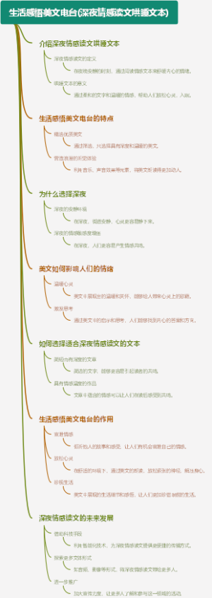 生活感悟美文电台(深夜情感读文哄睡文本)