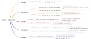 英格兰vs法国比分预测