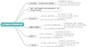2021年适合大学生创业项目点子