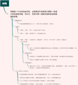 柯南
