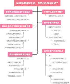翡翠手把件怎么盘，看完这6点你就懂了