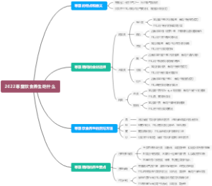 2022寒露饮食养生吃什么