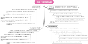 《狂飙》中演技精湛的反派