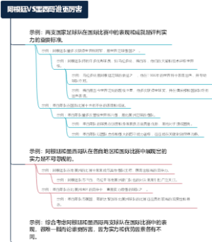 阿根廷VS墨西哥谁更厉害