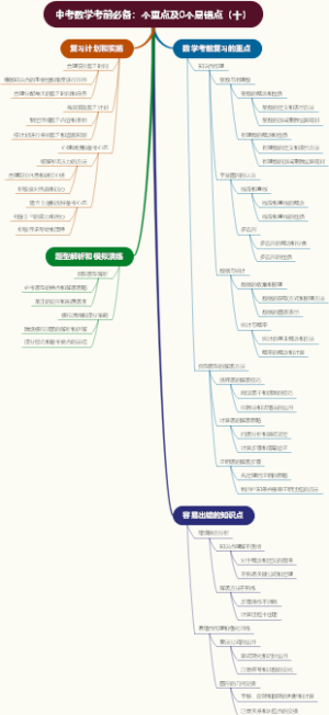 历届世界杯射手榜前十排名