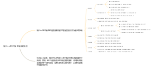 瑞士vs塞尔维亚结果预测