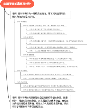 翡翠手镯的寓意及好处