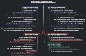 春天电影网站中毒(春天电影网app)