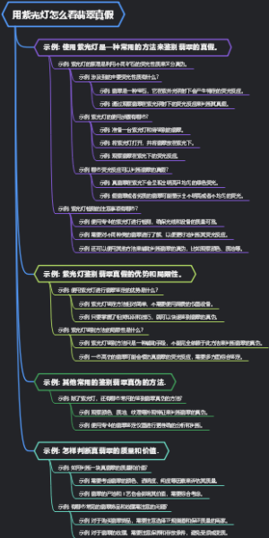 用紫光灯怎么看翡翠真假