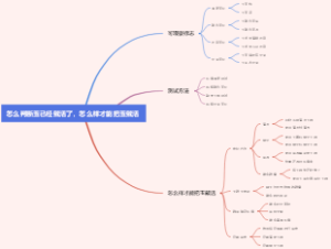 怎么判断玉已经戴活了，怎么样才能把玉戴活