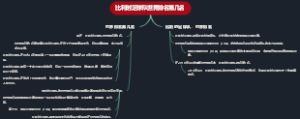 比利时足球队世界排名第几名