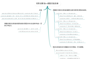 哥斯达黎加vs德国历史战绩
