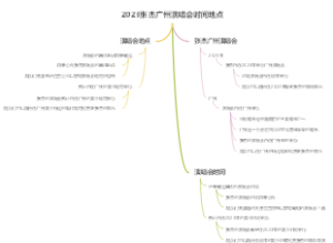 2023张杰广州演唱会时间地点