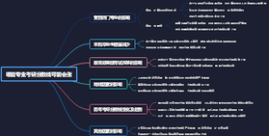 哪些专业考研分数线可能会涨