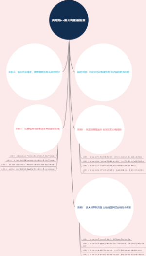 突尼斯vs澳大利亚谁能赢