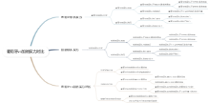 葡萄牙vs加纳实力对比