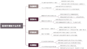 翡翠手镯有什么作用