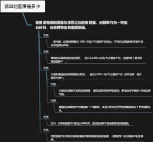 翡翠的密度是多少
