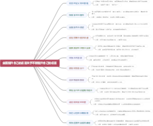 全面提升自己的名言关于不断提升自己的名言