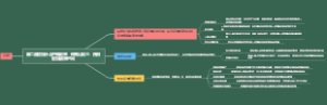 第二波疫情什么时候到来，钟南山院士，预测疫情结束时间