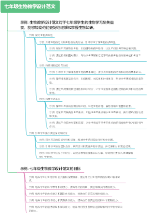 七年级生物教学设计范文