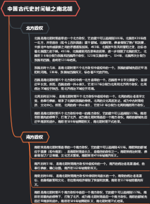 中国古代史时间轴之南北朝