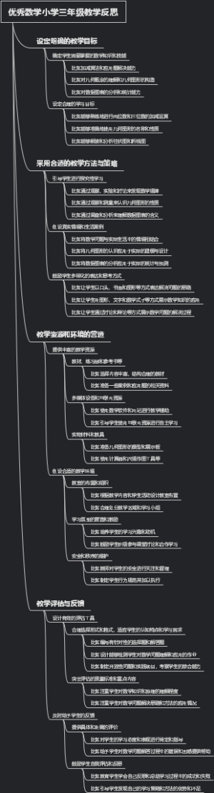 优秀数学小学三年级教学反思