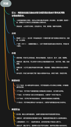 网络