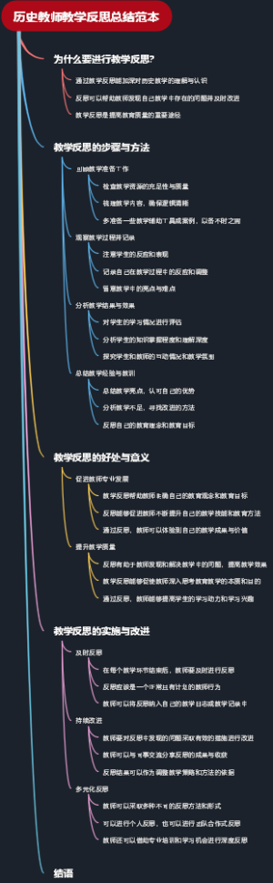 历史教师教学反思总结范本