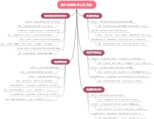 高中物理电学公式归纳