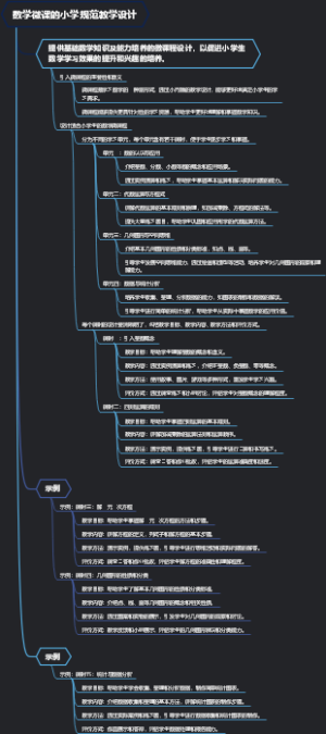 数学微课的小学规范教学设计