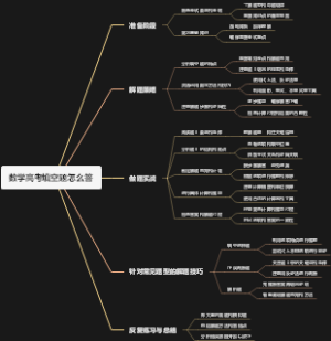 数学高考填空题怎么答