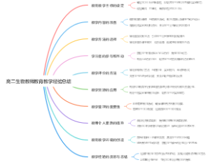 高二生物教师教育教学经验总结