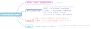 中考语文病句类题目解题技巧
