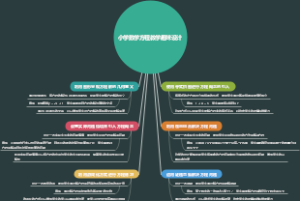 小学数学方程教学趣味设计