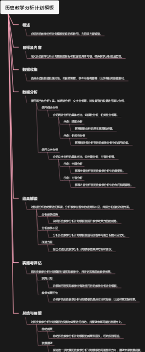 历史教学分析计划模板