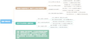我读书我快乐