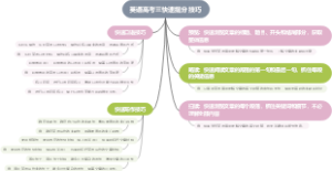 英语高考三快速提分技巧