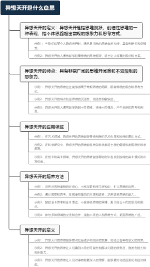 异想天开是什么意思