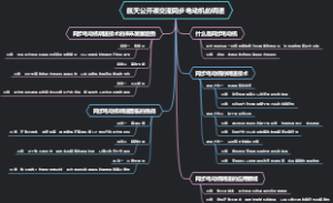 航天公开课交流同步电动机的调速