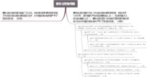 瞿秋白思维导图