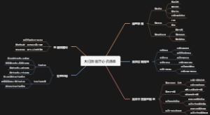 大扫除客厅必扔清单