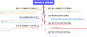 世界新闻自由日思维导图