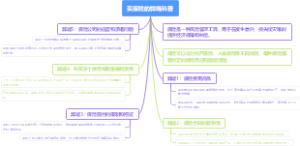 买保险的弊端科普