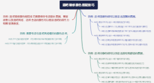 酒吧装修颜色搭配技巧