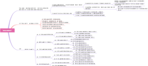 “甘油三酯大户”